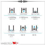 جک دو ستون آپو مدل APO-40C - تصویر 2