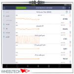 دیاگ جی اسکن 3 G Scan - تصویر 4
