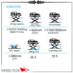 جک قیچی میزان فرمان آپو Y-35 - تصویر 4
